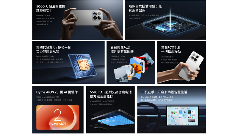 เปิดตัว Meizu 22 มือถือเรือธง ที่มาพร้อมจอ OLED 6.3 นิ้ว 1.5K 120Hz และชิป Snapdragon 8s Gen 4 2