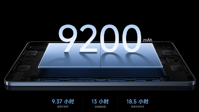 เปิดตัว Xiaomi Pad 8 และ Pad 8 Pro แท็บเล็ตจอใหญ่ 11.2 นิ้ว 3.2K 144Hz และขุมพลังเรือธง 5