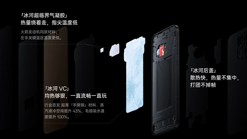 OnePlus 15 เปิดตัวพร้อมหน้าจอ 165Hz ชิป Snapdragon 8 Elite Gen 5 และแบตเตอรี่ขนาดใหญ่ 7300mAh