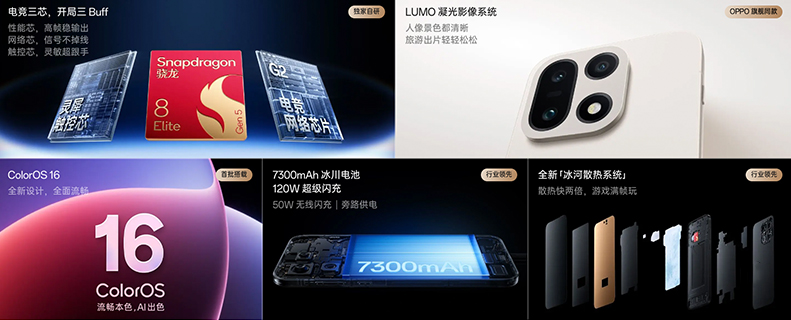 OnePlus 15 เปิดตัวพร้อมหน้าจอ 165Hz ชิป Snapdragon 8 Elite Gen 5 และแบตเตอรี่ขนาดใหญ่ 7300mAh