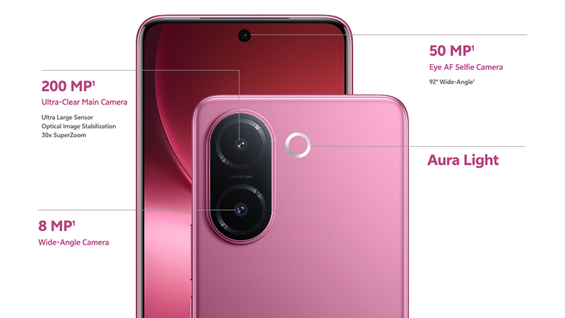 vivo V60e เปิดตัวพร้อมจอโค้ง 6.77 นิ้ว 120Hz กล้อง 200MP แบตอึด 6500mAh เริ่มต้นประมาณ 11,000 บาท 