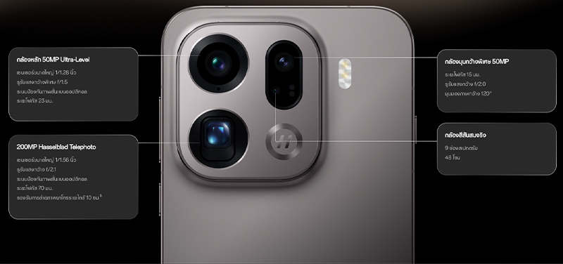 เปรียบเทียบ OPPO Find X9 Pro vs OPPO Find X8 Pro มีอะไรใหม่ และมีสเปคต่างกันตรงไหนบ้าง