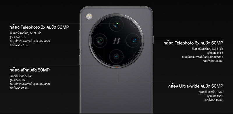 เปรียบเทียบ OPPO Find X9 Pro vs OPPO Find X8 Pro มีอะไรใหม่ และมีสเปคต่างกันตรงไหนบ้าง