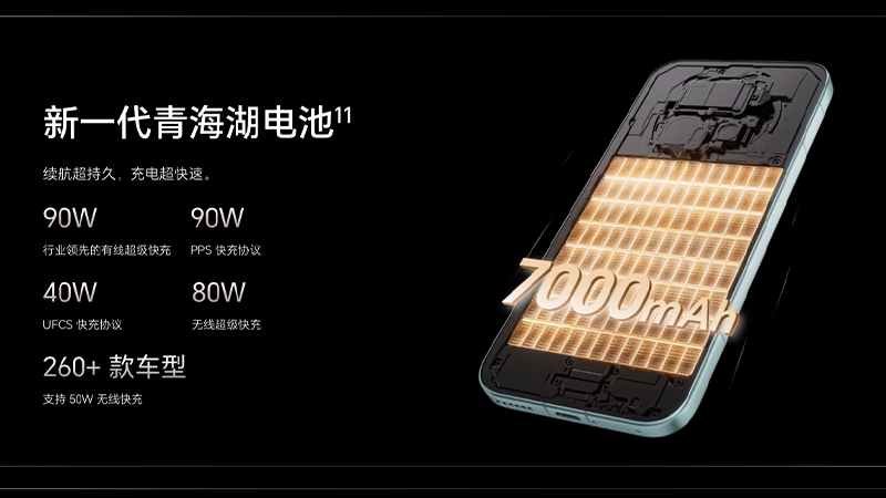 เปิดตัว HONOR Magic 8/ HONOR Magic 8 Pro พร้อมชิป Snapdragon 8 Elite Gen 5 กล้อง 200MP เริ่มต้นประมาณ 20,600 บาท 