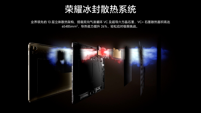 เปิดตัว HONOR MagicPad 3 Pro แท็บเล็ตเรือธงขุมพลัง Snapdragon 8 Elite Gen 5 พร้อมจอ 13.3 นิ้ว 3.2K