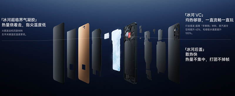 เปิดตัว OnePlus Ace 6 มือถือเกมมิ่ง สเปค ราคา วางขาย มีอะไรใหม่ 2025