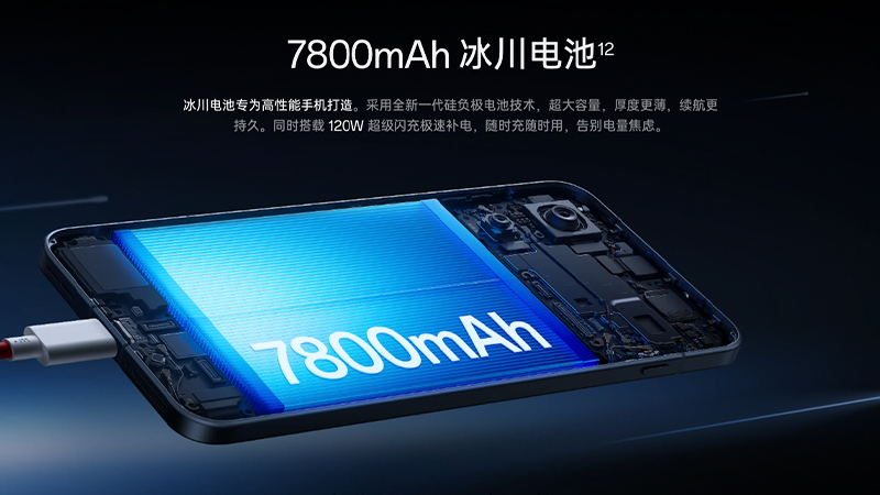 เปิดตัว OnePlus Ace 6 มือถือเกมมิ่ง สเปค ราคา วางขาย มีอะไรใหม่ 2025