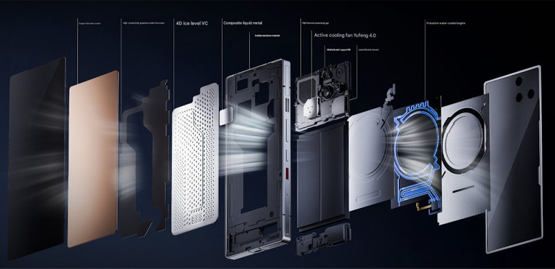 เปิดตัว REDMAGIC 11 Pro และ 11 Pro+ มือถือเกมมิ่งชิป Snapdragon 8 Elite Gen 5 แบต 8000mAh ระบายความร้อนระดับเทพ