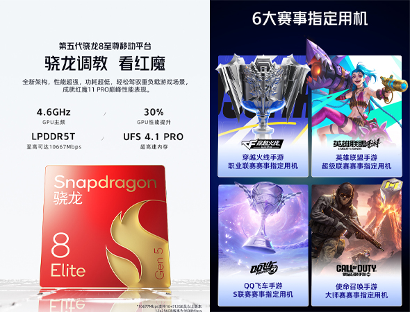 เปิดตัว REDMAGIC 11 Pro และ 11 Pro+ มือถือเกมมิ่งชิป Snapdragon 8 Elite Gen 5 แบต 8000mAh ระบายความร้อนระดับเทพ 