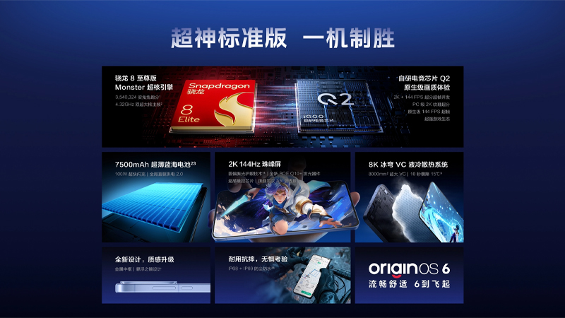 เปิดตัว iQOO Neo 11 มือถือเกมมิ่งชิป Snapdragon 8 Elite แบต 7500mAh สเปคและราคา