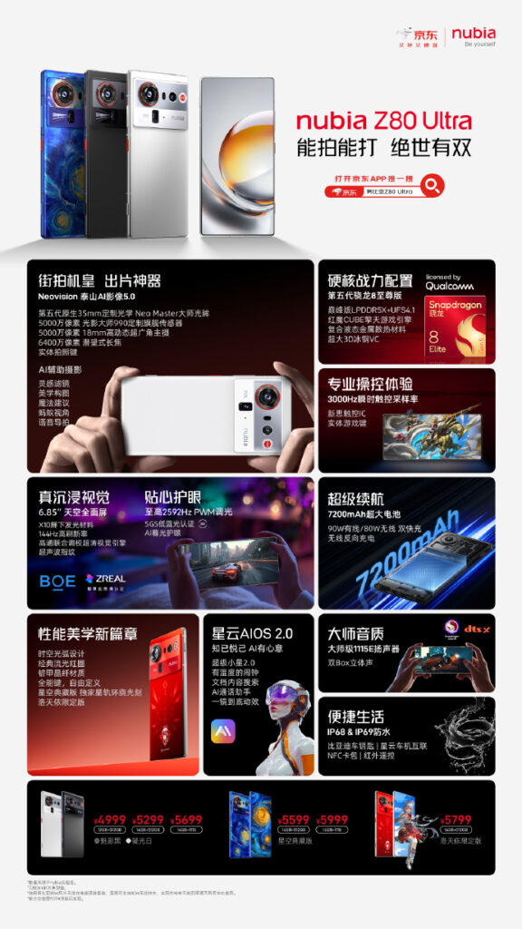 เปิดตัว nubia Z80 Ultra มาพร้อมจอ 6.85 นิ้ว 144Hz ชิป SND 8 Elite Gen 5 และกล้อง Periscope 64MP ระดับโปร