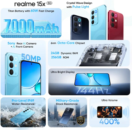 เปิดตัว realme 15x 5G ในอินเดียพร้อมจอ 6.8 นิ้ว 144Hz แบตใหญ่ 7000mAh ทนทานระดับ IP69 