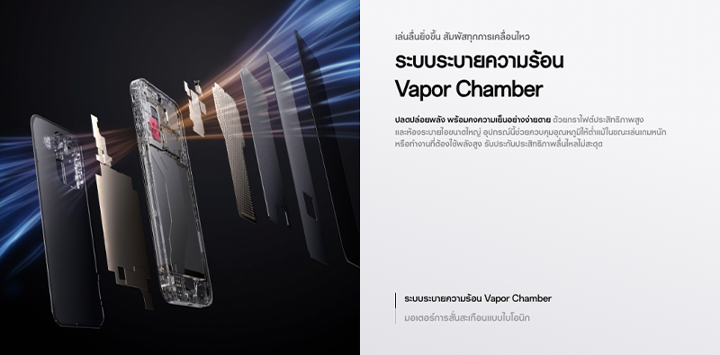 เปิดราคาไทย OPPO Find X9 Pro/ X9 ผสานพลังกล้อง Hasselblad 200MP และแบตเตอรี่ 7500mAh เริ่มต้น 29,999 บาท