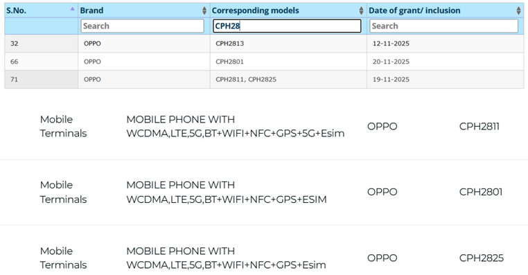 OPPO Reno 15 Series ผ่าน กสทช. ยืนยันชื่อ OPPO Reno 15 Pro Max กล้อง 200MP สเปค ราคา เปิดตัว 2025