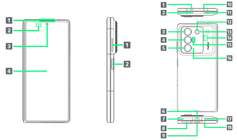 หลุดดีไซน์ nubia Flip 3 และ nubia Fold มือถือจอพับ ก่อนเปิดตัว 2026 