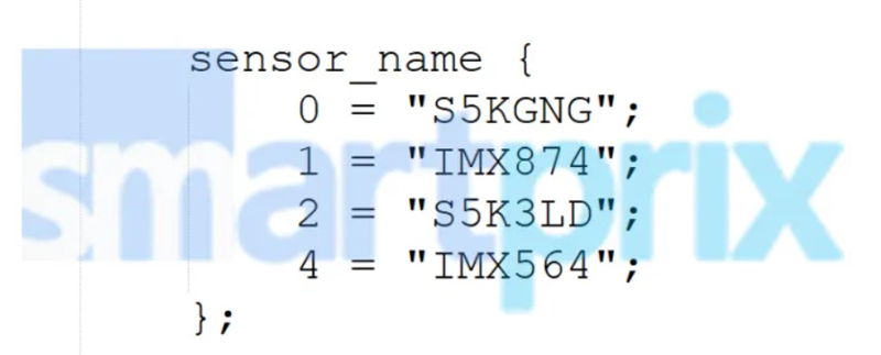 หลุดเรนเดอร์ Samsung Galaxy S26 Plus อย่างเป็นทางการ พร้อมข้อมูลสเปคข่าวลือทุกรุ่นใน Galaxy S26 Series 