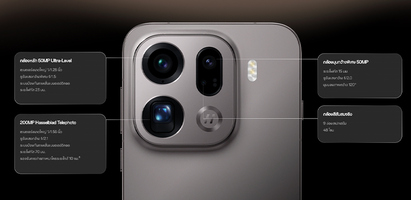 เปรียบเทียบ OPPO Find X9 Pro vs OnePlus 15 รุ่นเรือธงสเปคต่างกันแค่ไหน รุ่นไหนเหมาะกับใครบ้าง 