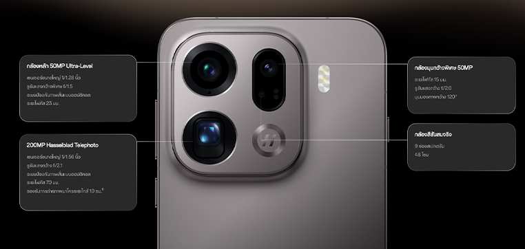 เปรียบเทียบ OPPO Find X9 Pro vs vivo X300 Pro สเปคต่างกันแค่ไหน และจะซื้อรุ่นไหนดี 2025 