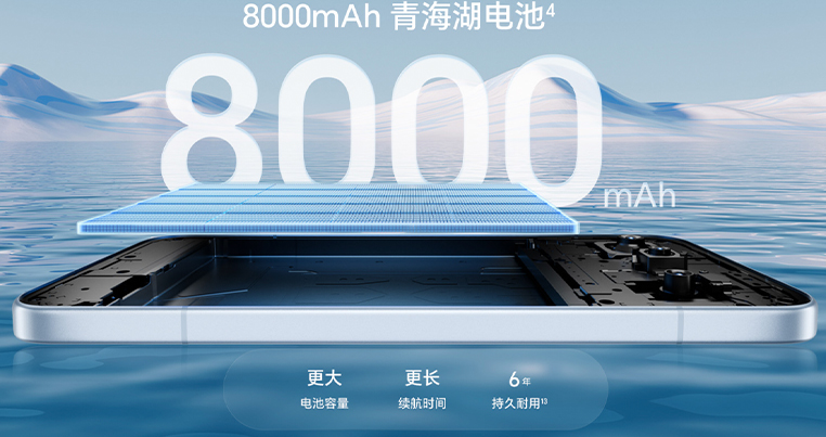 เปิดตัว HONOR 500 และ HONOR 500 Pro สเปค กล้อง แบต ราคาเริ่มต้น 12,300 บาท 2025 