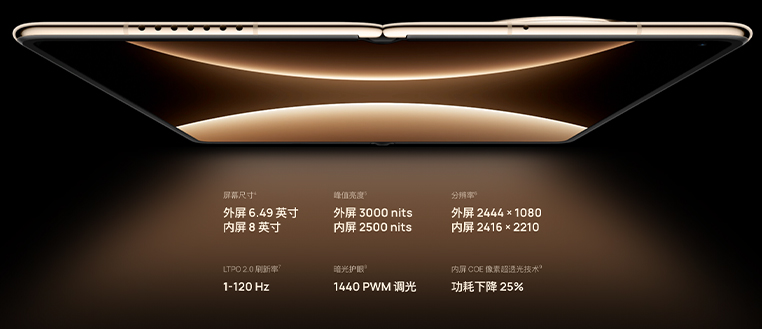 เปิดตัว HUAWEI Mate X7 มือถือจอพับรุ่นใหม่ ราคา รีวิว สเปค 2025 