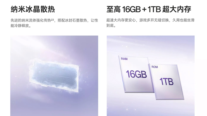 เปิดตัว OPPO Reno 15 และ Reno 15 Pro กล้องหลัง 200MP สเปค รีวิว ราคา 13,700 บาท 2025