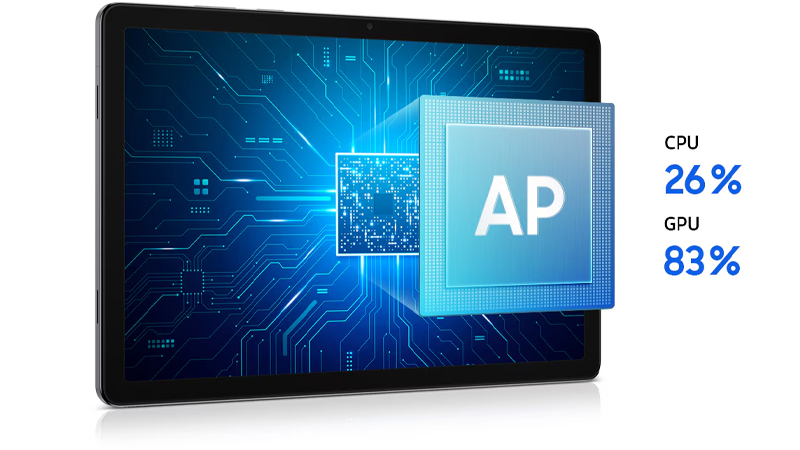 เปิดตัว Samsung Galaxy Tab A11+ หน้าจอ 11 นิ้ว 90Hz อัปเกรดชิป Dimensity 7300 และแบต 7040mAh 