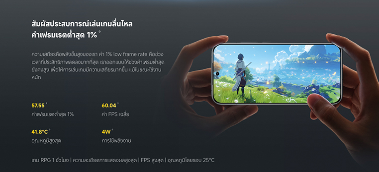 เปิดราคาไทย POCO F8 Pro และ POCO F8 Ultra สเปค ราคา เปิดตัว รีวิว กล้อง 2025 