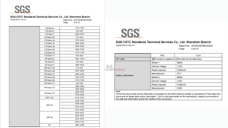 หลุดสเปค POCO M8 Pro มาพร้อมแบต 6,500 mAh ชาร์จไว 100W เตรียมเปิดตัวในตลาด Global เร็วๆ นี้