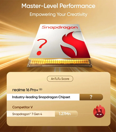 หลุดสเปค Realme 16 Pro+ บน Geekbench และ tenaa ชิป Snapdragon 7 Gen 4 เปิดตัว ราคา 