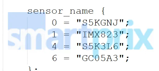หลุดสเปคกล้อง Samsung Galaxy A37 และ A57 ได้อัปเกรดกล้องใหม่ ก่อนเปิดตัวต้นปี 2026 