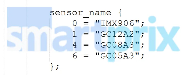 หลุดสเปคกล้อง Samsung Galaxy A37 และ A57 ได้อัปเกรดกล้องใหม่ ก่อนเปิดตัวต้นปี 2026 