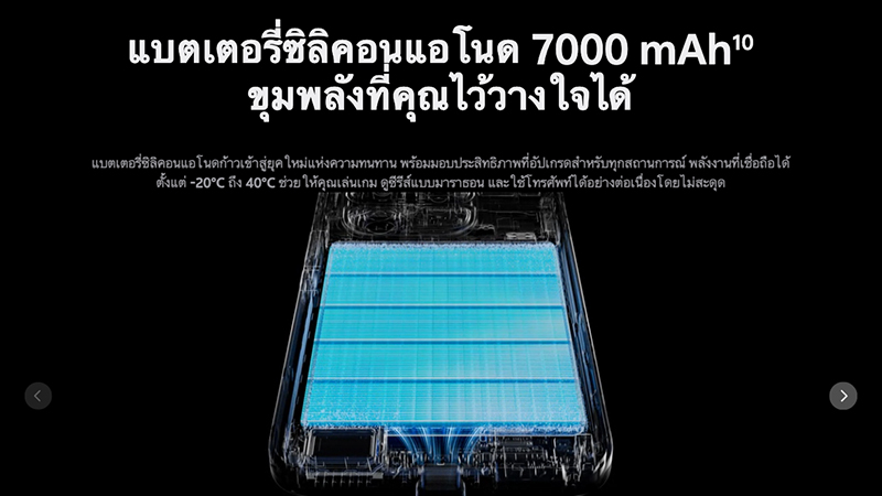 เปรียบเทียบ POCO F8 Ultra vs iQOO 15 ใช้ชิปตัวเดียวกันแต่มีสเปคต่างกันแค่ไหน และจะซื้อรุ่นไหนดี 2025 
