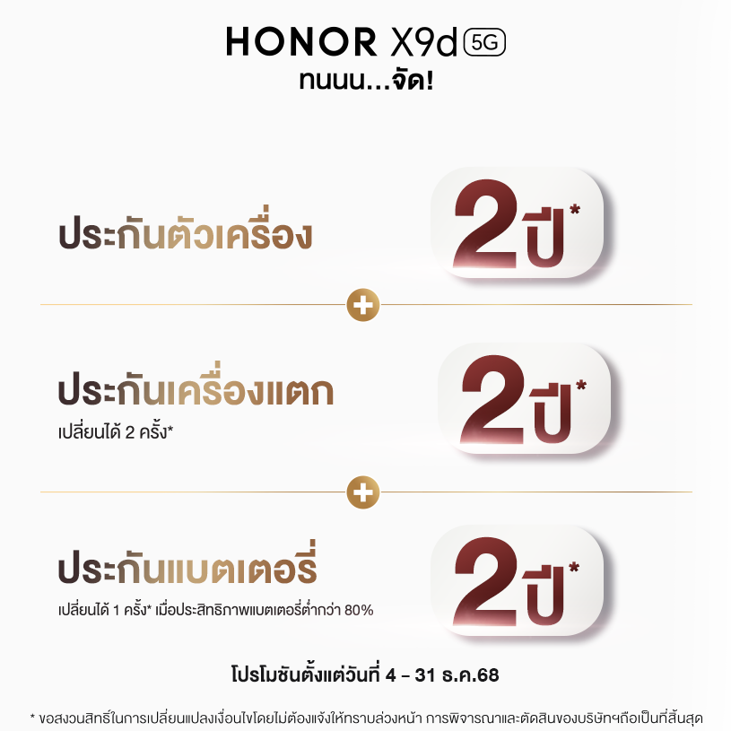 เปิดตัว HONOR X9d 5G มือถือสุดแกร่ง แบตใหญ่สุดในตลาดวางขาย 4 ธ.ค. 68 เป็นต้นไป ในราคา 11,990 บาท