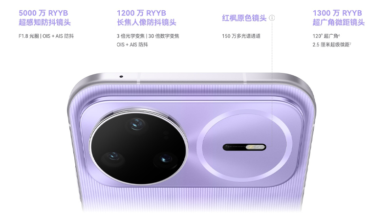 เปิดตัว Huawei nova 15 Series สเปคแรง กล้อง 50MP ราคา 