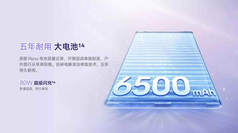 เปิดตัว OPPO Reno 15c สเปคชิป Snapdragon 7 Gen 4 กล้อง ราคาเริ่มต้นประมาณ 12,900 บาท 2025