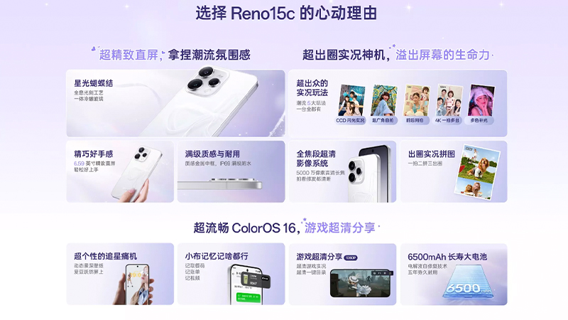 เปิดตัว OPPO Reno 15c สเปคชิป Snapdragon 7 Gen 4 กล้อง ราคาเริ่มต้นประมาณ 12,900 บาท 2025