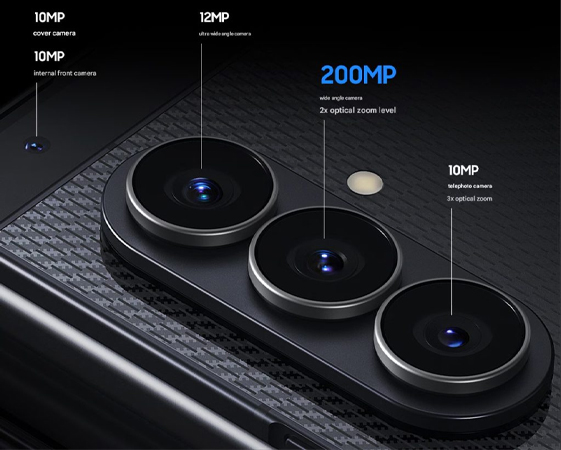 เปิดตัว Samsung Galaxy Z TriFold มือถือจอพับ 3 ทบ จอใหญ่ 10 นิ้ว กล้อง 200MP พร้อมขุมพลัง Snapdragon 8 Elite 