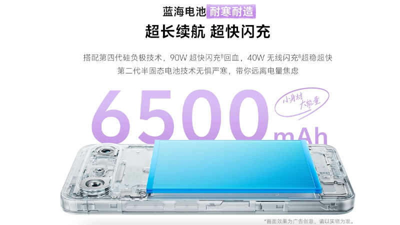 เปิดตัวแล้ว! vivo S50 และ S50 Pro mini มือถือรุ่นไซซ์เล็ก สเปคแรง ราคา เข้าไทย vivo x300 fe