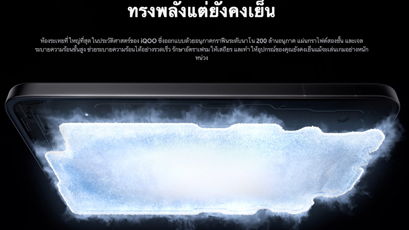 เปิดราคาไทย iQOO 15 มือถือเกมมิ่ง สเปค ราคา รีวิว เริ่มต้น 29,900 บาท 2025 