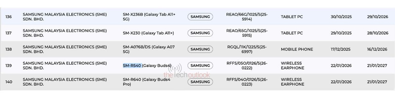 Samsung เตรียมเปิดตัว Galaxy Buds 4 และ Buds 4 Pro ในตลาดโลก 2026 