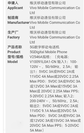 iQOO 15 Ultra ผ่านการรับรอง 3C แล้ว เผยสเปคพร้อมชิป Snapdragon 8 Elite Gen 5 และแบต 7,000mAh 