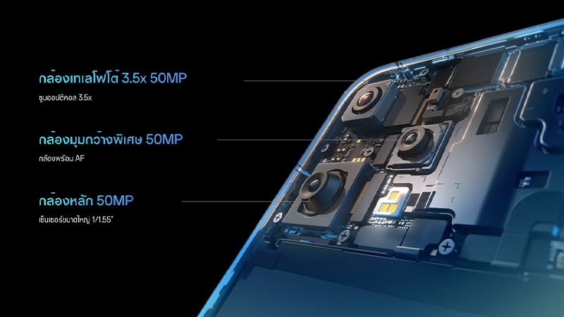 เปรียบเทียบ OPPO Reno 15 Pro vs OPPO Reno 14 Pro ต่างกันยังไง มีอะไรใหม่บ้าง ซื้อรุ่นไหนดีในปี 2026