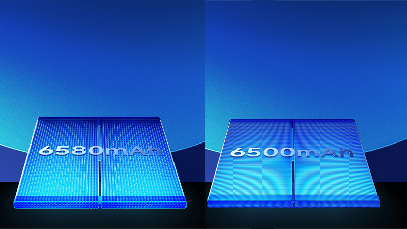 เปรียบเทียบ REDMI Note 15 Pro vs REDMI Note 15 Pro+ สเปคต่างกันยังไง รุ่นไหนดี 2026