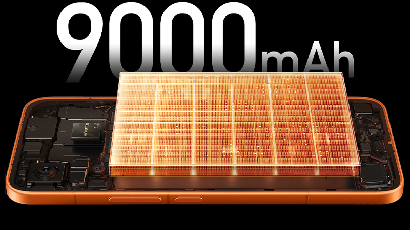 เปิดตัว Redmi Turbo 5/ Redmi Turbo 5 Max คู่หูตัวแรงรุ่นใหม่ สเปค ราคา มาตอนไหน 2026