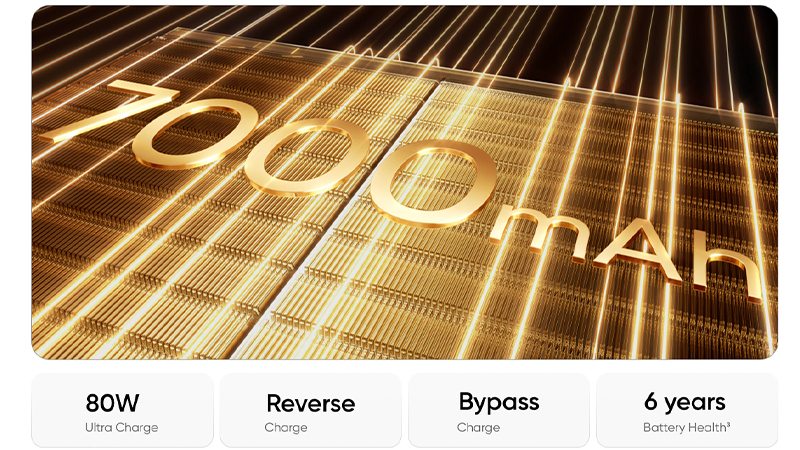 เปิดตัว realme 16 Pro Series มาพร้อมจอ AMOLED 144Hz กล้อง 200MP และแบต 7,000mAh เริ่มต้นประมาณ 11,100 บาท 