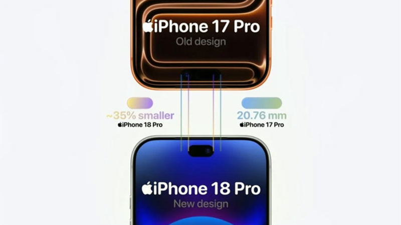 10 เหตุผลที่ควรรอ iPhone 18 Pro รุ่นใหม่ที่จะมาพร้อมชิป 2nm แบตที่อึดที่สุด และกล้องปรับรูรับแสงได้ 