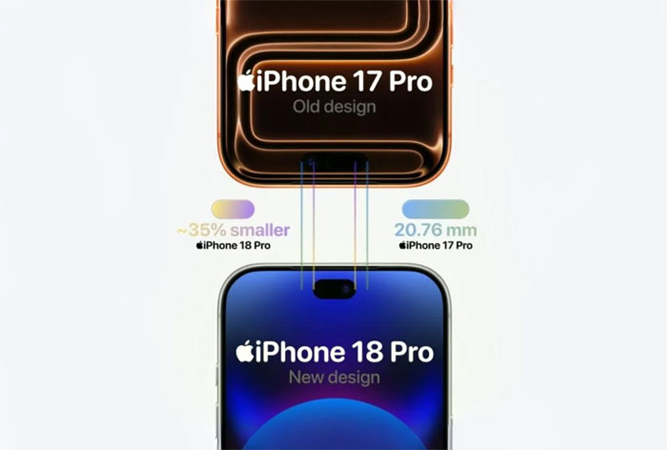 iPhone 18 Pro อาจอัปเกรดกล้องหน้าเป็น 24MP พร้อมดีไซน์ Dynamic Island ที่เล็กลงในปี 2026 
