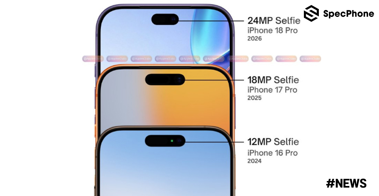 iPhone 18 Pro อาจอัปเกรดกล้องหน้าเป็น 24MP พร้อมดีไซน์ Dynamic Island ที่เล็กลงในปี 2026