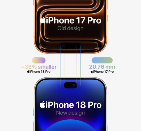 ดีไซน์ใหม่ของ iPhone 18 Pro/ 18 Pro Max ที่จะปรับเปลี่ยนใหม่ในปีนี้มีอะไรบ้าง 