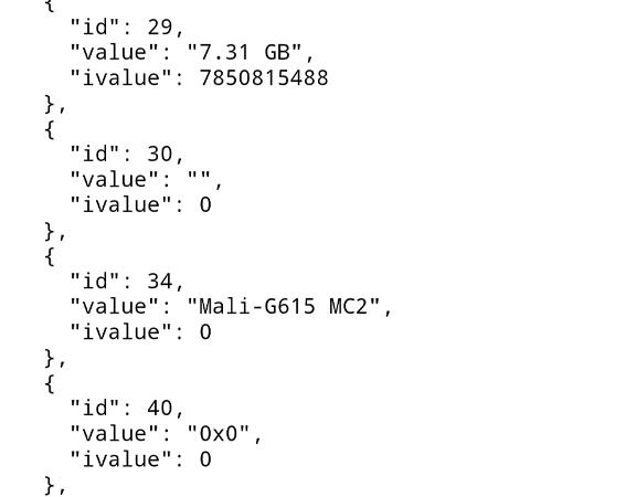 หลุดผลทดสอบ iQOO Z11x บน Geekbench ยืนยันใช้ชิป Dimensity 7400 เตรียมลุยตลาด Global รวมถึงไทยเร็วๆ นี้ 